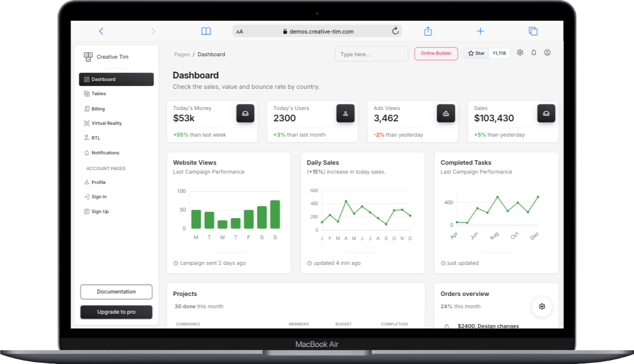 Material Dashboard 2