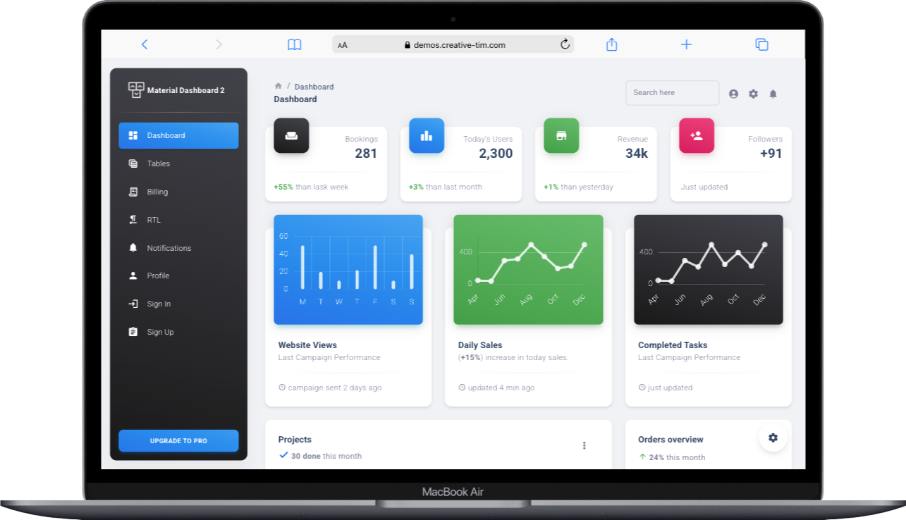 Material Dashboard 2 React